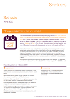 Climate change risks hot topic