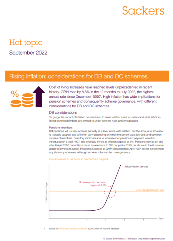 Inflation hot topic